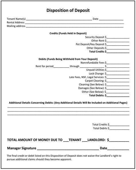 How To Use The Disposition Of Deposit As A Landlord With Sample Form