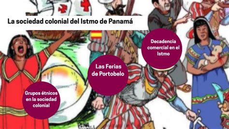 La Historia Del Istmo De Panama A Traves De Sus Mapas Ministerio Images