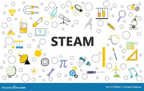 Steam Stem Education Stock Vector Illustration Of Programming