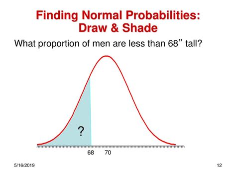 Hs 67 Intro Health Stat The Normal Distributions Ppt Download