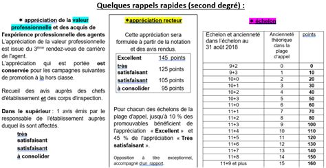 Image Bareme Hors Classe Sgen Cfdt Nord Pas De Calais