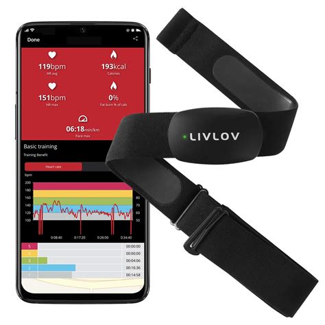 Buy Livlov V Heart Rate Monitor Chest Strap Bluetooth Ant Heart Rate