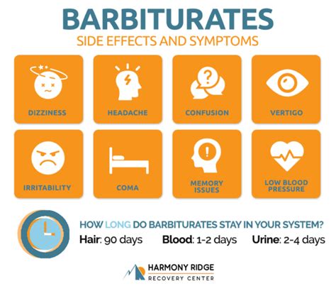 Barbiturate Withdrawal Symptoms - Harmony Ridge Recovery Center