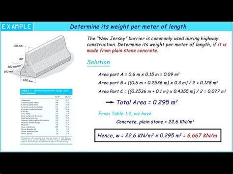 Jersey Barrier Weight Per Foot Ines Rinaldi