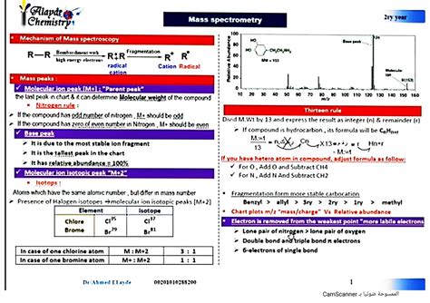 Mass Spectro Scopy Thirteen Rule Pharmaceutical Organic Chemistry