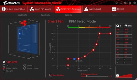 The Best Fan Control Software for Your Computer – Voltcave