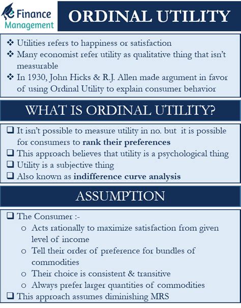 Ordinal Utility Meaning And Assumptions Economics Notes Learn