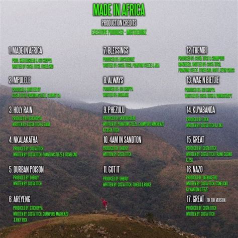 Costa Titch Presents "Made In Africa" Debut Album Cover, Tracklist ...