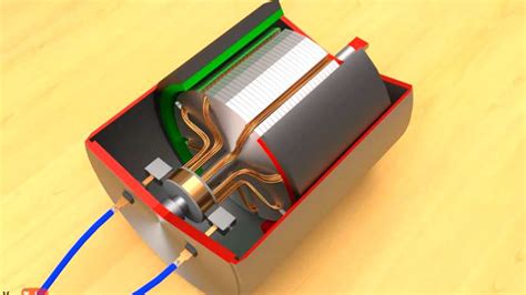 Traditional Dc Motor With Carbon Brushes Working Principle