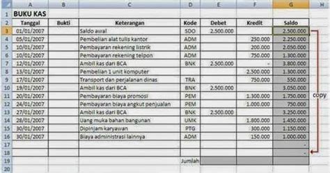 Program Akuntansi Murah Mudah Dan Handal Cara Membuat Pembukuan Sederhana