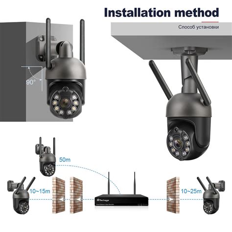 Buy Two-Way Audio WiFi IP Security Camera Online - Security Gods