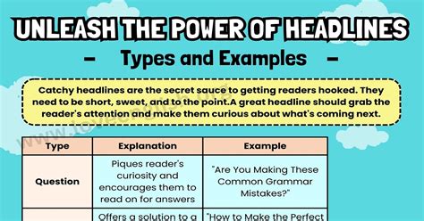 Headline Examples: How to Craft Click-Worthy Titles for Your Articles ...