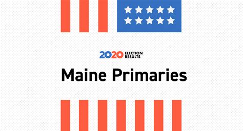 Maine Primary Results 2020 | Live Election Map | Voting by County & District - POLITICO