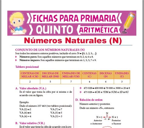 Conjunto De Los N Meros Naturales Para Quinto Grado De Primaria