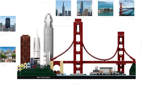 Buy LEGO Architecture - San Francisco at Mighty Ape NZ