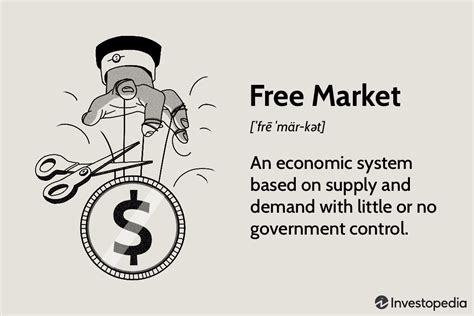 Free Market Definition Impact On The Economy