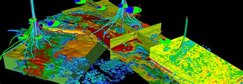 D Visualization Analysis Software For Reservoir Simulation Modeling