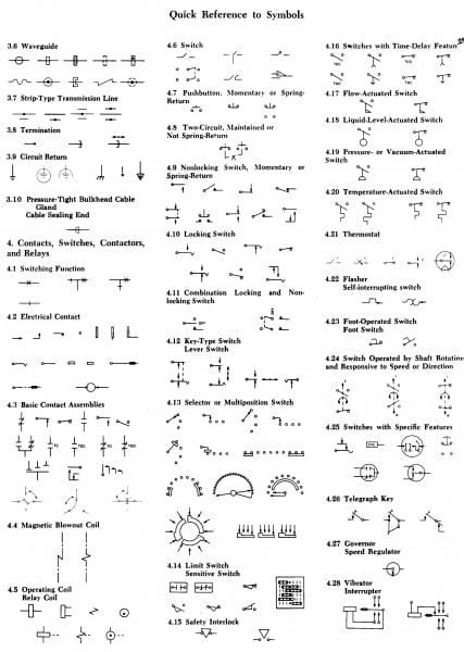 Hvac Wiring Diagram Symbols