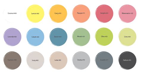 30 Info Baru Paleta Boja Za Zidove Katalog