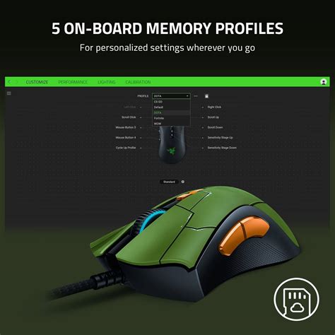 Razer DeathAdder V2 - Halo Infinite Edition