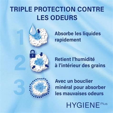 CATSAN Hygiene plus Litière minérale pour chat 2x20L Cdiscount Animalerie