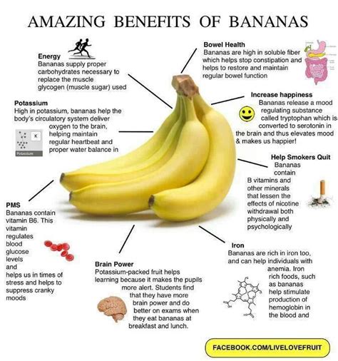 Health Benefits Of Bananas Remember This Pinterest