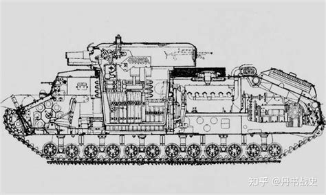 苏联t 28多炮塔中型坦克，30年代的苏军重甲坦克 知乎