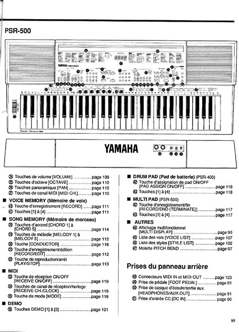 Yamaha PSR 500/PSR 400 Owner's Manual (Image) PSR500F