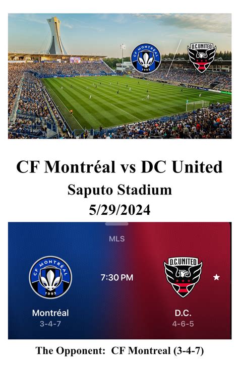 CF Montréal vs DC United Game Preview