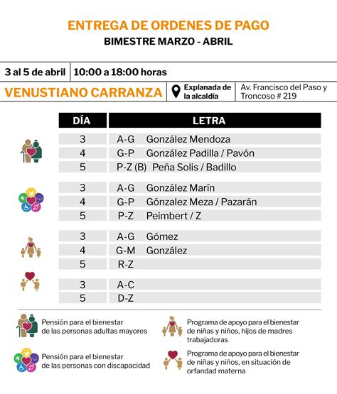 Pensión Del Bienestar 2023 Qué Apellidos Cobrarán El 4 Y 5 De Abril Infobae