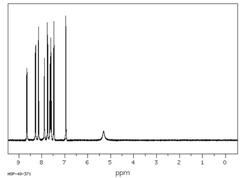 1 HYDROXY PHENANTHRENE 2433 56 9 1H NMR Spectrum