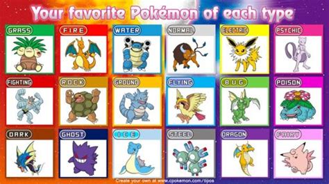 My Favorite Gen 1 Pokemon Of Each Type Pokémon Amino