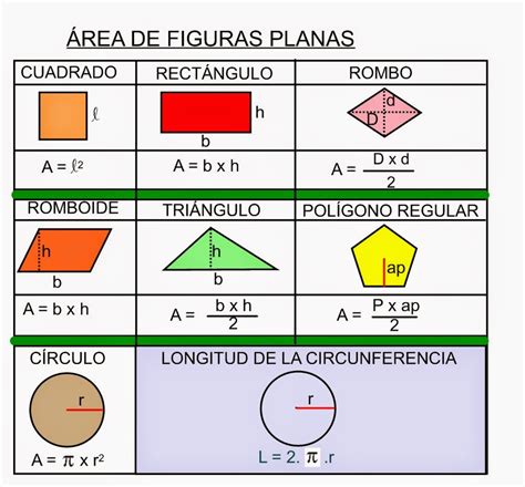 área De Figuras Planas - Exercícios 7 Ano Com Gabarito - 8