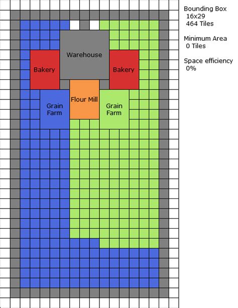 Anno City And Production Optimized Layout Guide Steamah