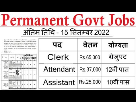 Permanent Govt Jobs For 10th 12th Graduate Pass New Vacancy 2022