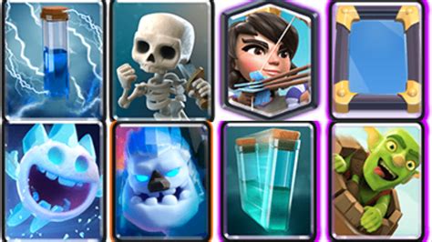 Best 2v2 Decks in Clash Royale - Highest Winrate Decks - Media Referee