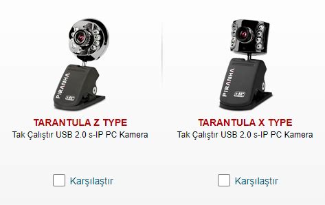 A101 de satılan Piranha webcamin modeli ne Technopat Sosyal