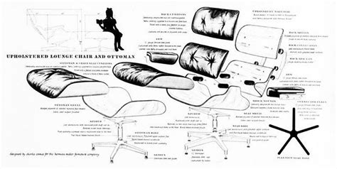 Eames Lounge Chair Vitra Storia Caratteristiche E Curiosità