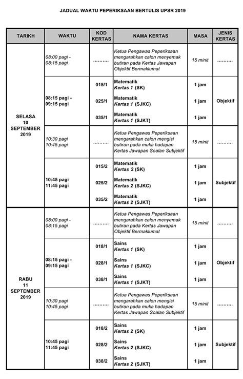 Jadual Waktu Peperiksaan Upsr 2019