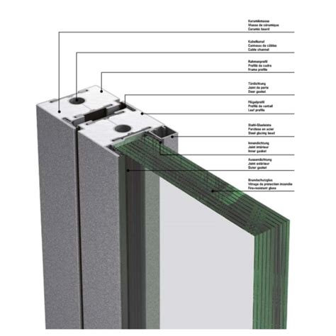 Sch Co Jansen Janisol Panel Door Solutions Sch Co Entrance Doors