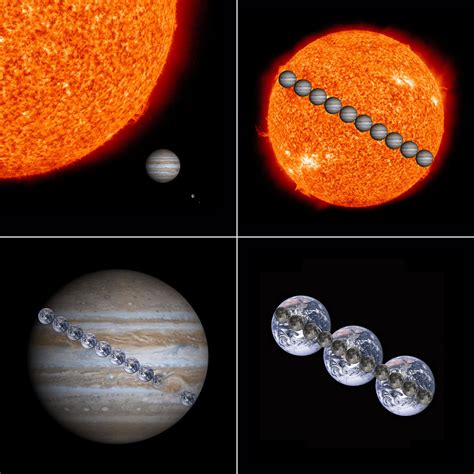 Solarsystem Ordersofmagnitude Sun Jupiter Earth Moon To File