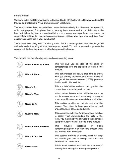 Copy Of Oral Communication11 Q1 Module3 08082020 2 Pdf