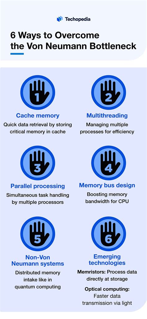 What is the Von Neumann Bottleneck? VNB Definition & Examples