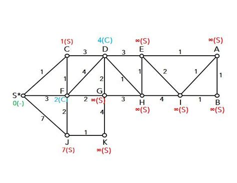 Discrete Mathematics Classic Version 9780134689562 Exercise 8 Quizlet