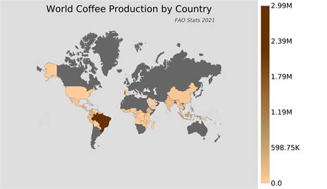 World Coffee Production by Country - AtlasBig.com