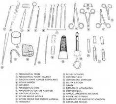 Dental Assistant Instruments Names Sketch Coloring Page