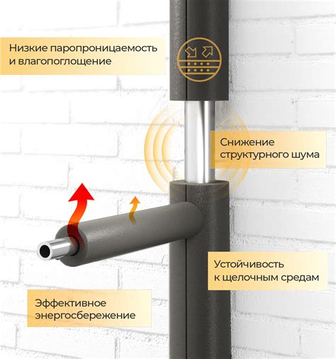 Трубки Energoflex® Super 2 м