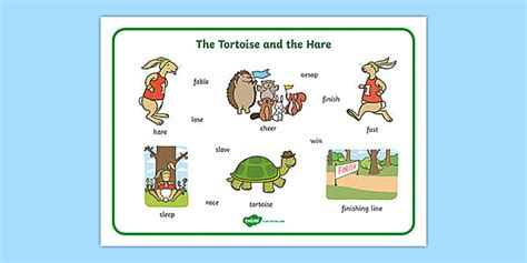 The Tortoise and The Hare Word Mat (Teacher-Made) - Twinkl