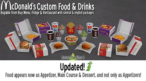 Sims 4 Custom Food Mod