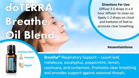 Doterra Breathe Oil Blend Uses